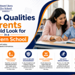 Top Qualities Parents Should Look for in a Modern School