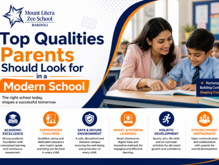 Top Qualities Parents Should Look for in a Modern School