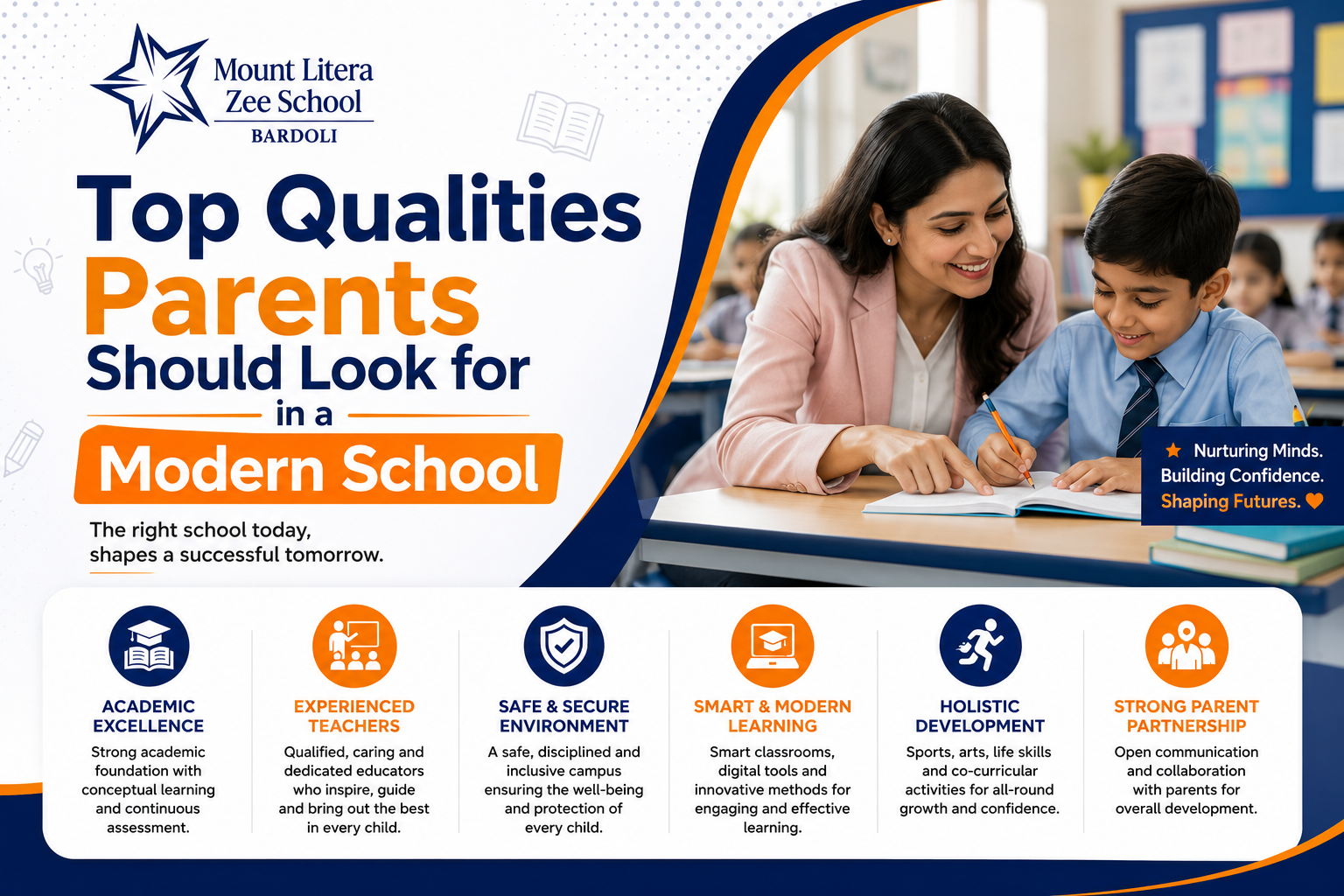 Top Qualities Parents Should Look for in a Modern School