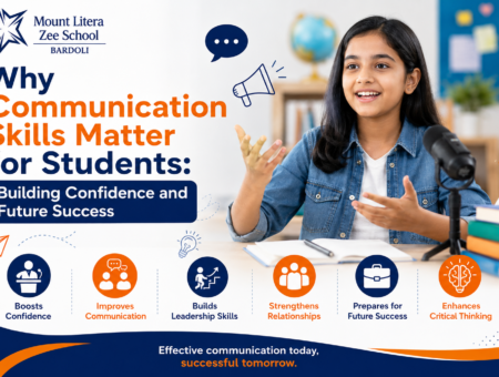 Why Communication Skills Matter for Students: Building Confidence and Future Success
