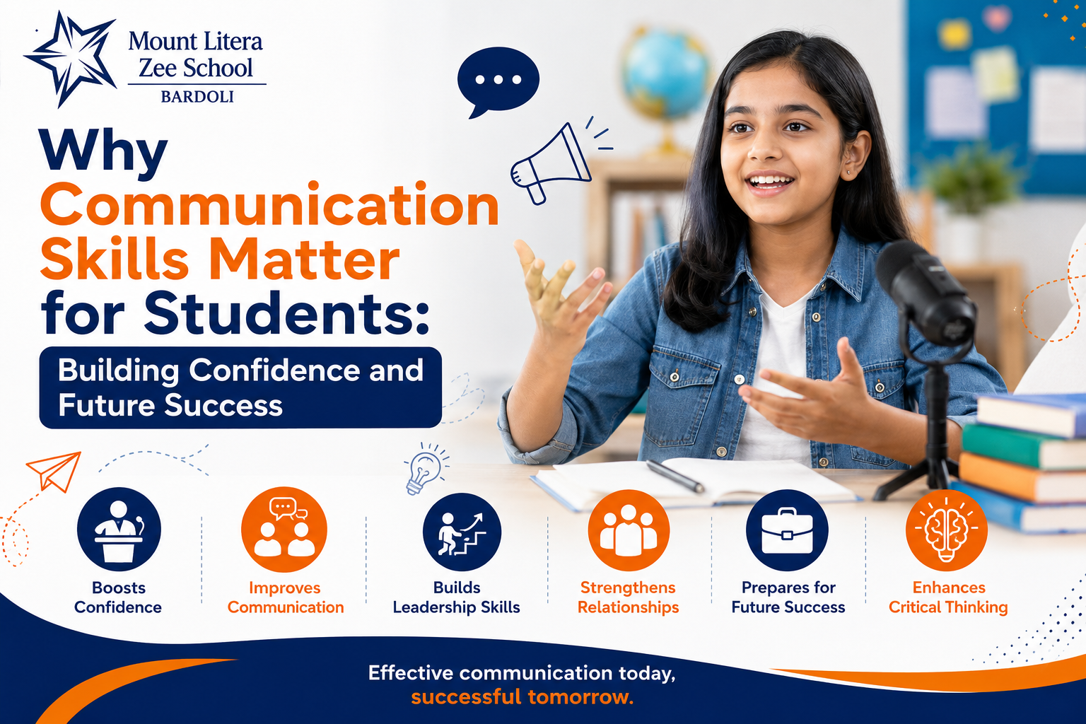 Why Communication Skills Matter for Students: Building Confidence and Future Success