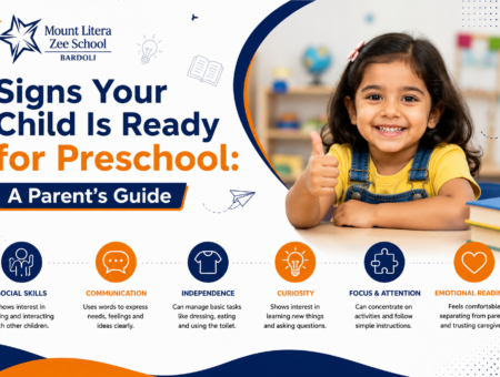 Signs Your Child Is Ready for Preschool: A Parent’s Guide