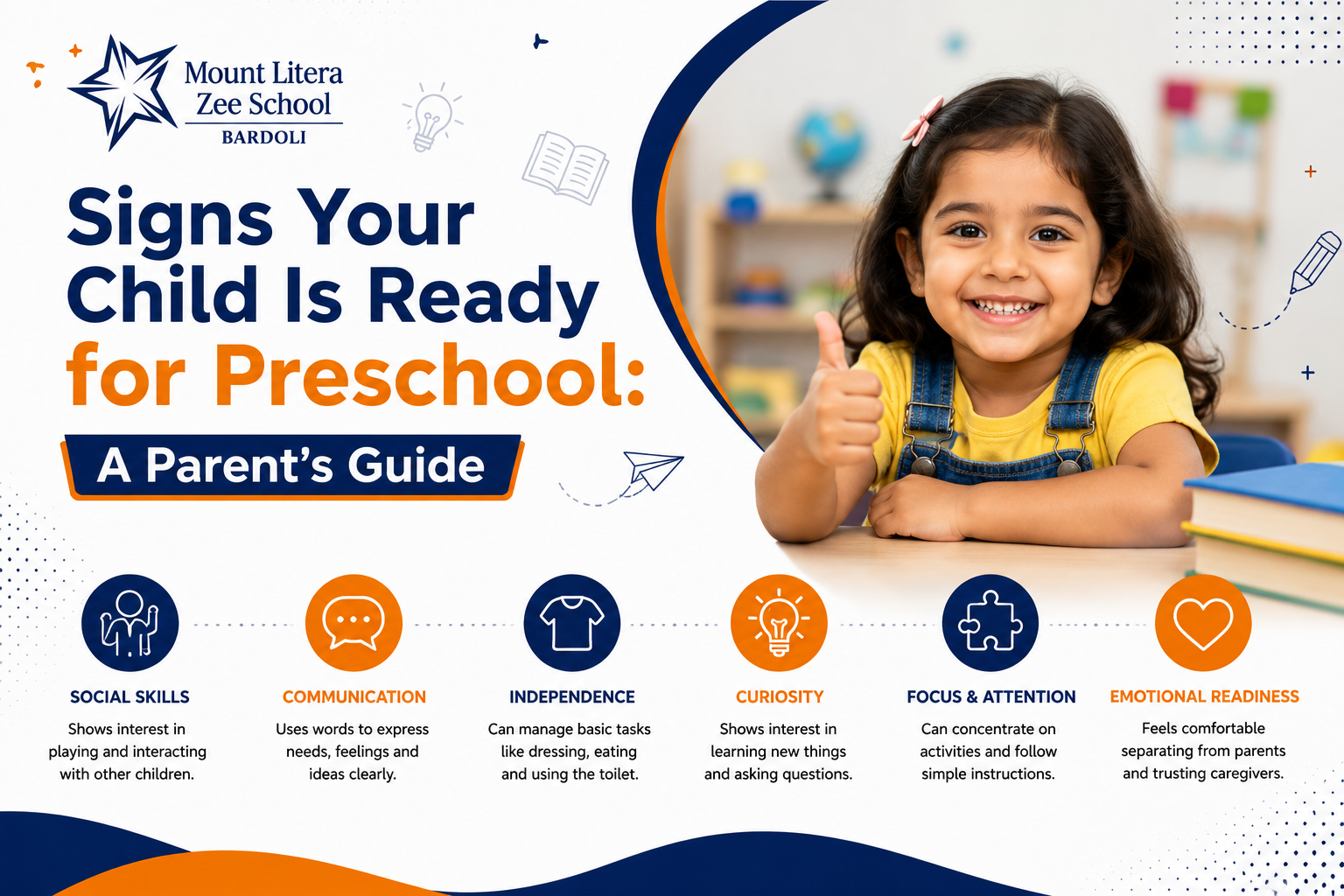 Signs Your Child Is Ready for Preschool: A Parent’s Guide