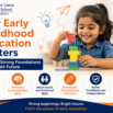 Why Early Childhood Education Matters